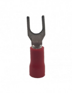 Terminal Twin Grip Spade...