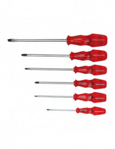 Screwdriver Set Engineering...